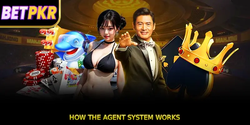How the Agent System Works