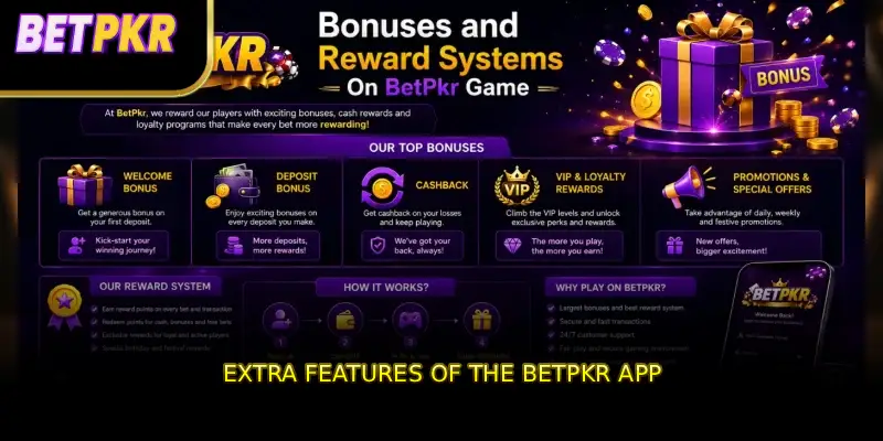 Extra Features of the BETPKR App